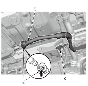 Fuel and Emissions - Service Information